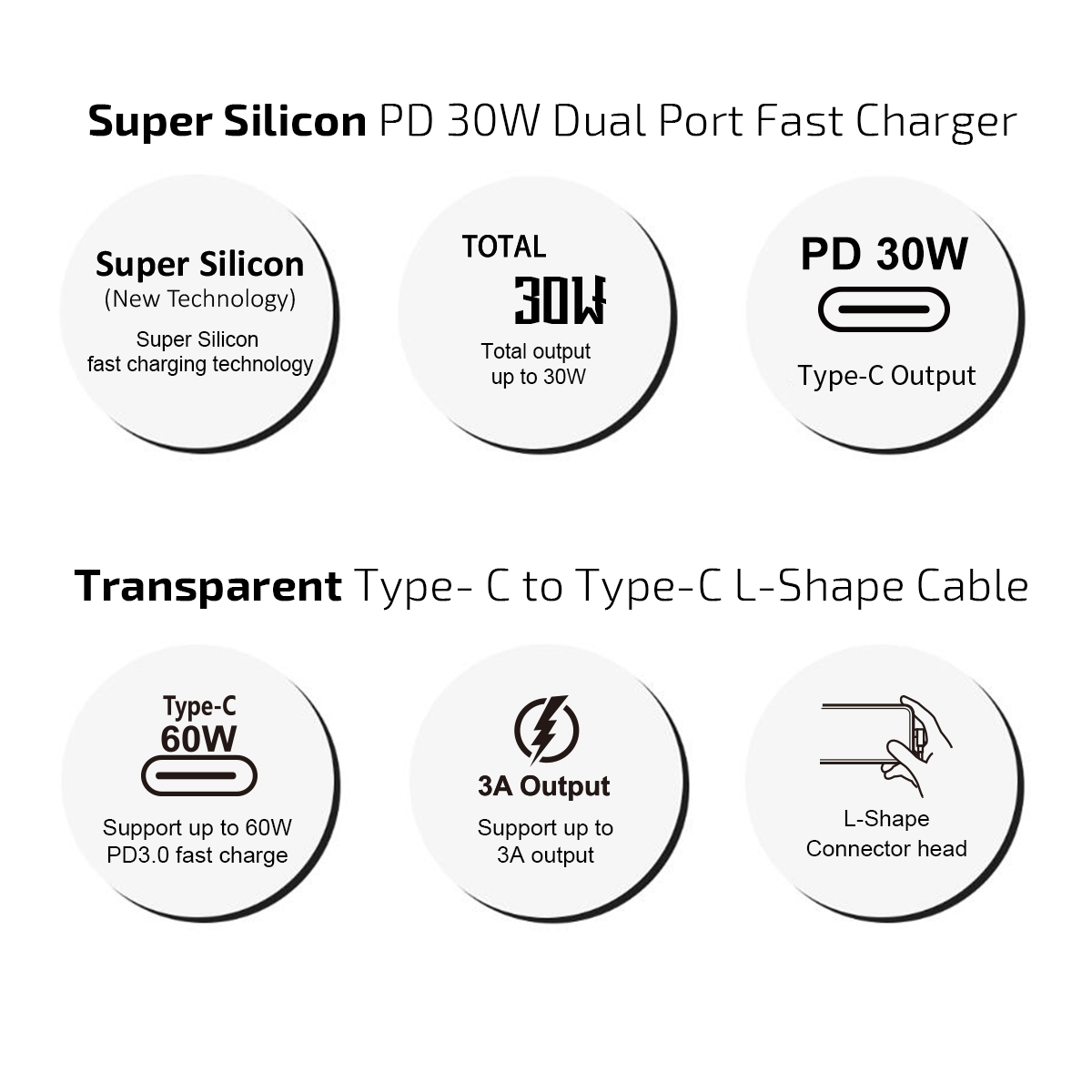inno3C i-CP30W Super Silicon PD 30W Dual Port Fast Charger + Transparent Type-C to Type-C L-Shape Cable (White / Transparent), , large image number 4